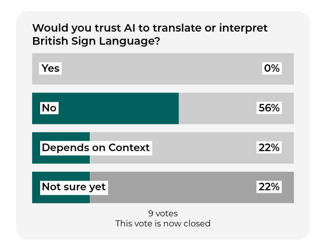 IM VOTE AI